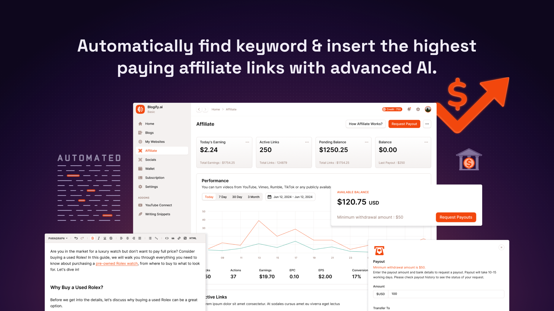 Affiliate links