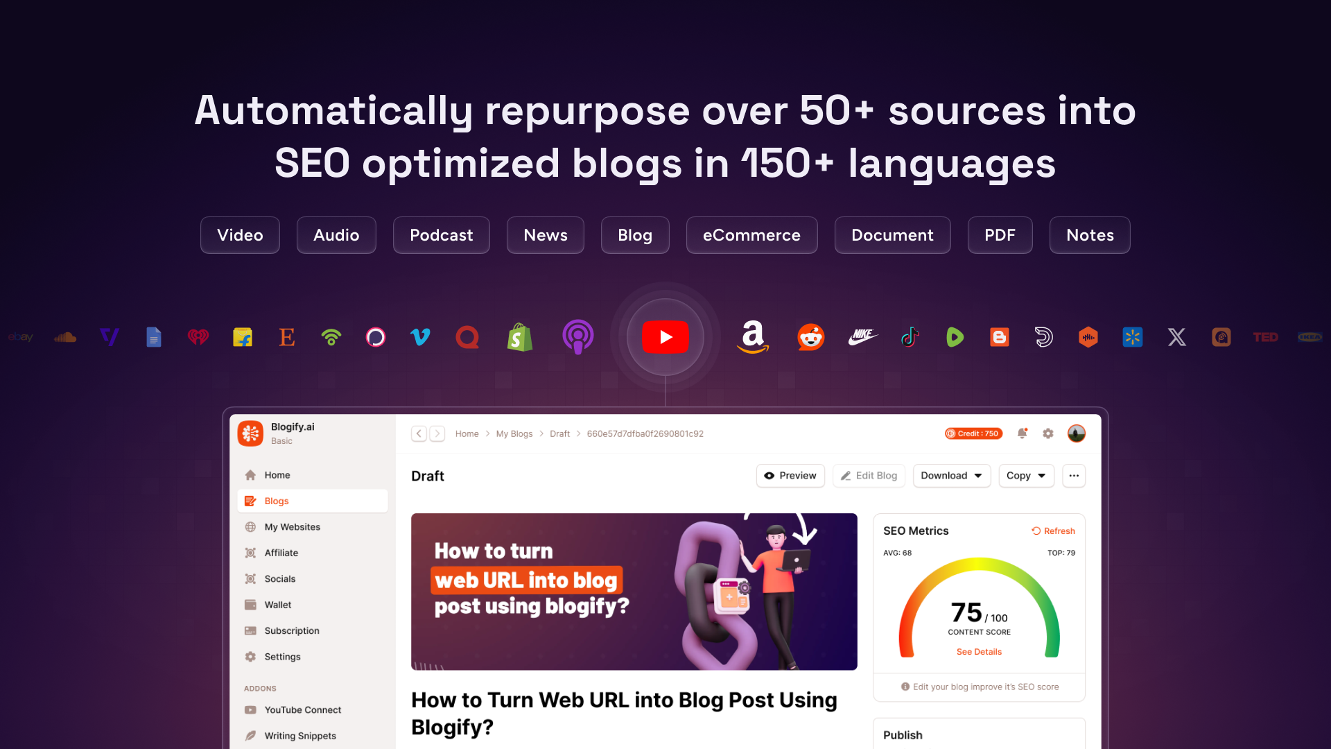 Content repurposing