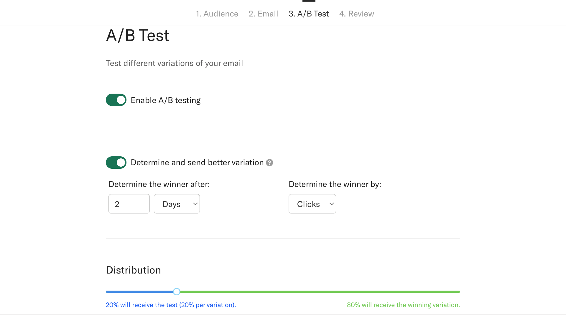 Email A/B testing