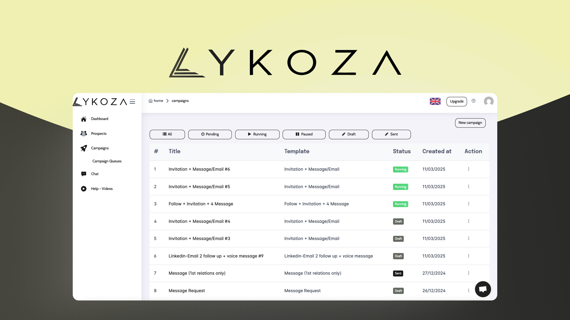 Campaign dashboard