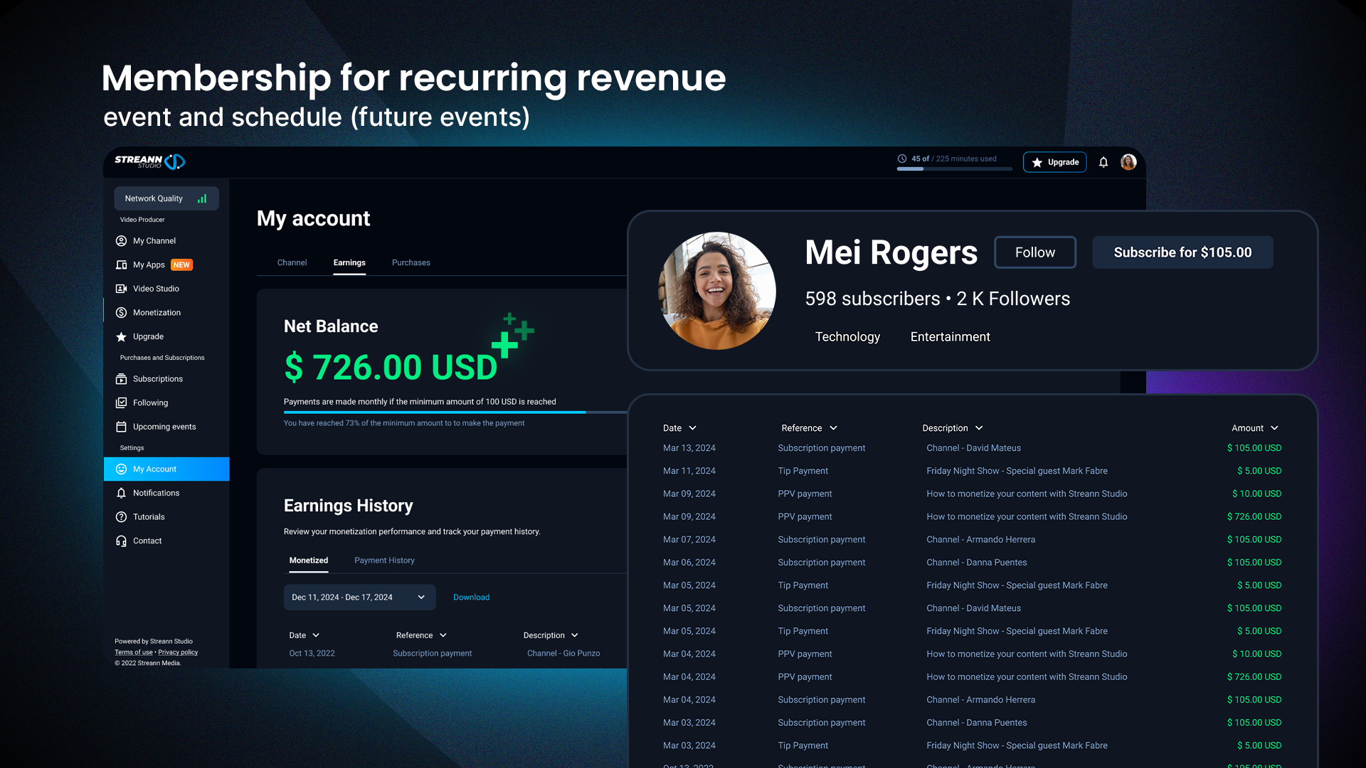 Charge for memberships