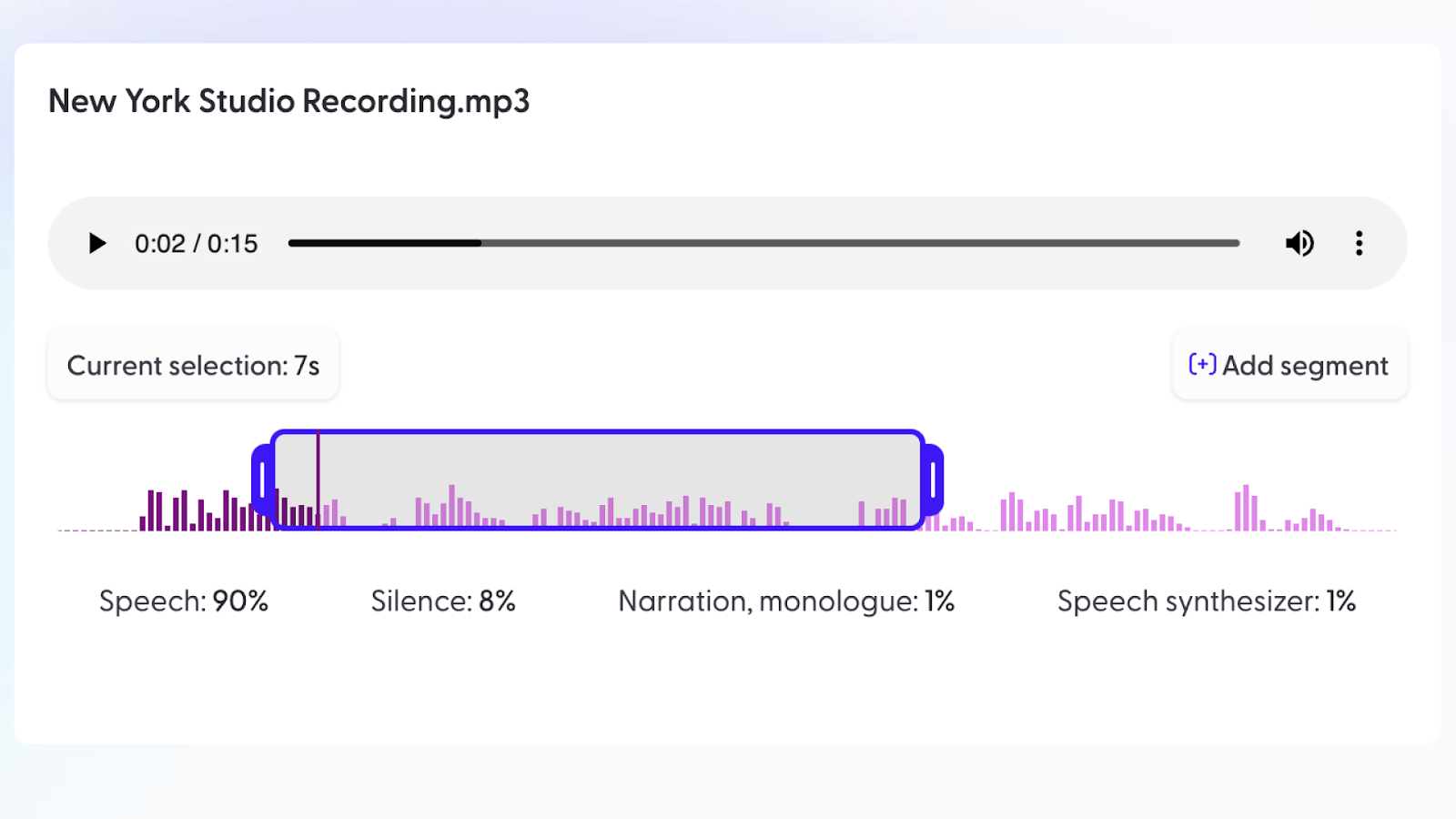 Audio processing